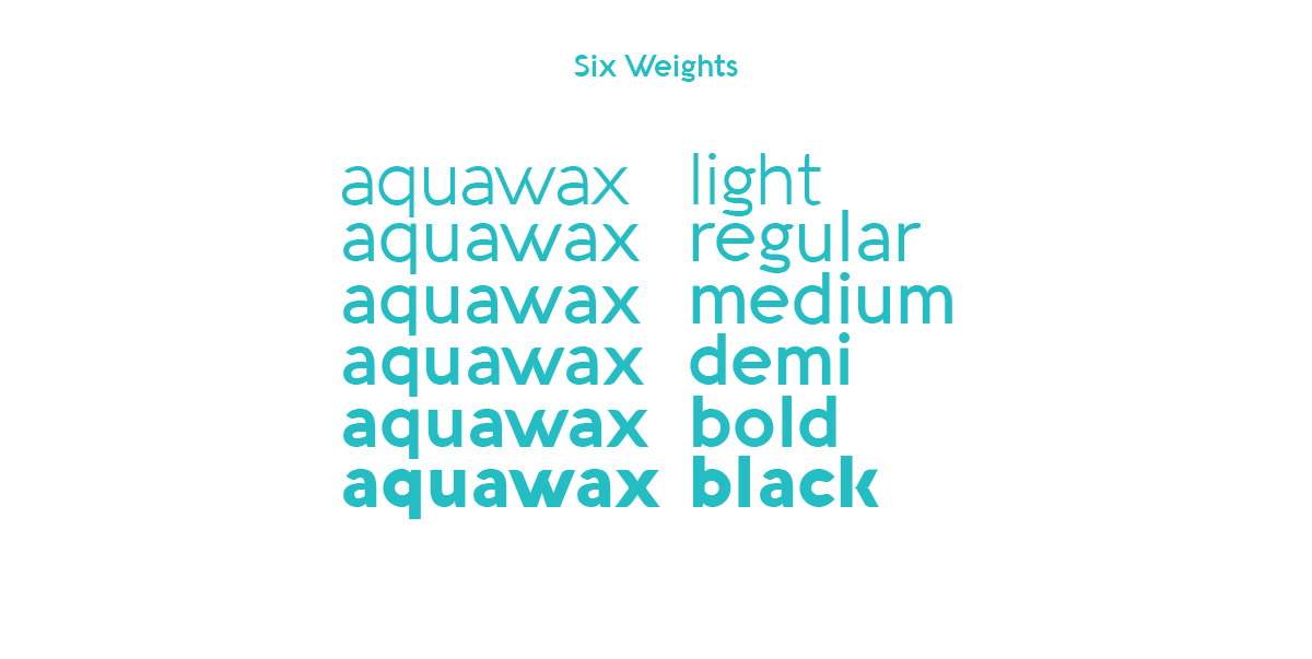 Aquawax six weight