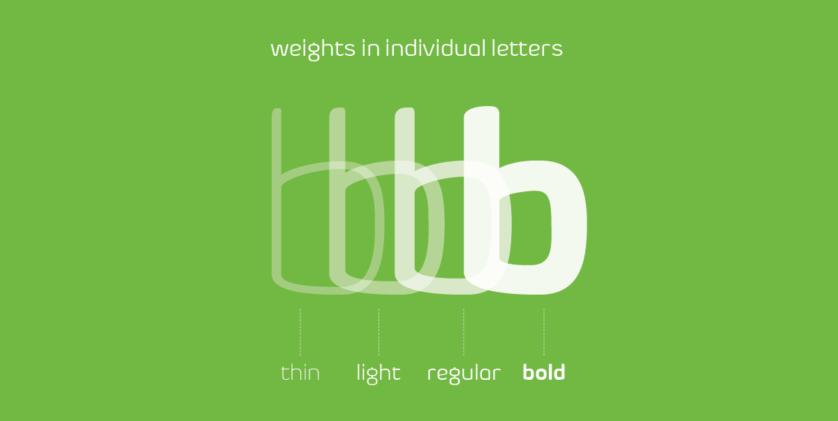 Gallery Image 7 for Byom